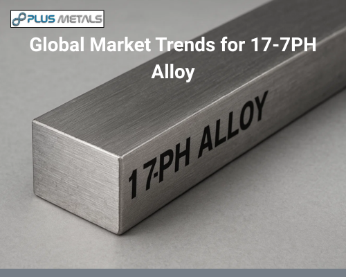 Global Market Trends for 17-7PH Alloy